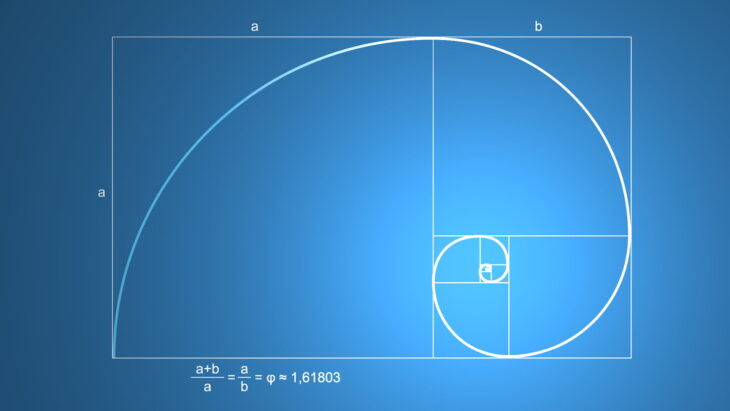 Illustration of the Equation of Circle